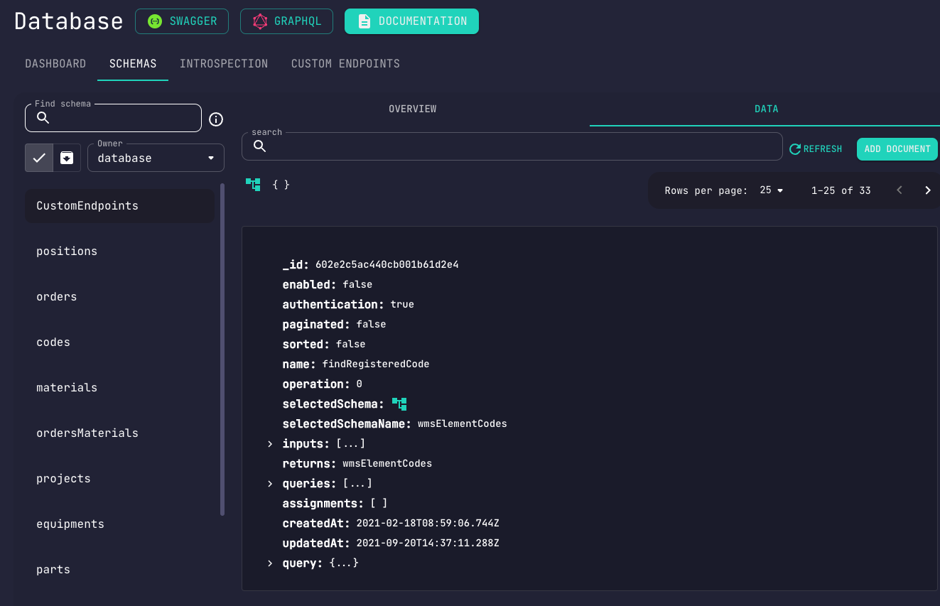 Database Overview