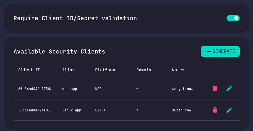 Secrets Tab